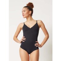 Micro Essentials - Body